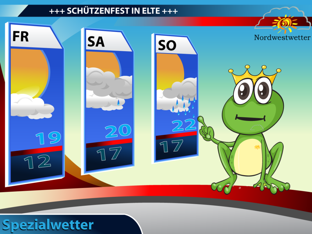 Schuetzenfestwetter_Elte